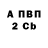 ТГК концентрат Etta Roberts